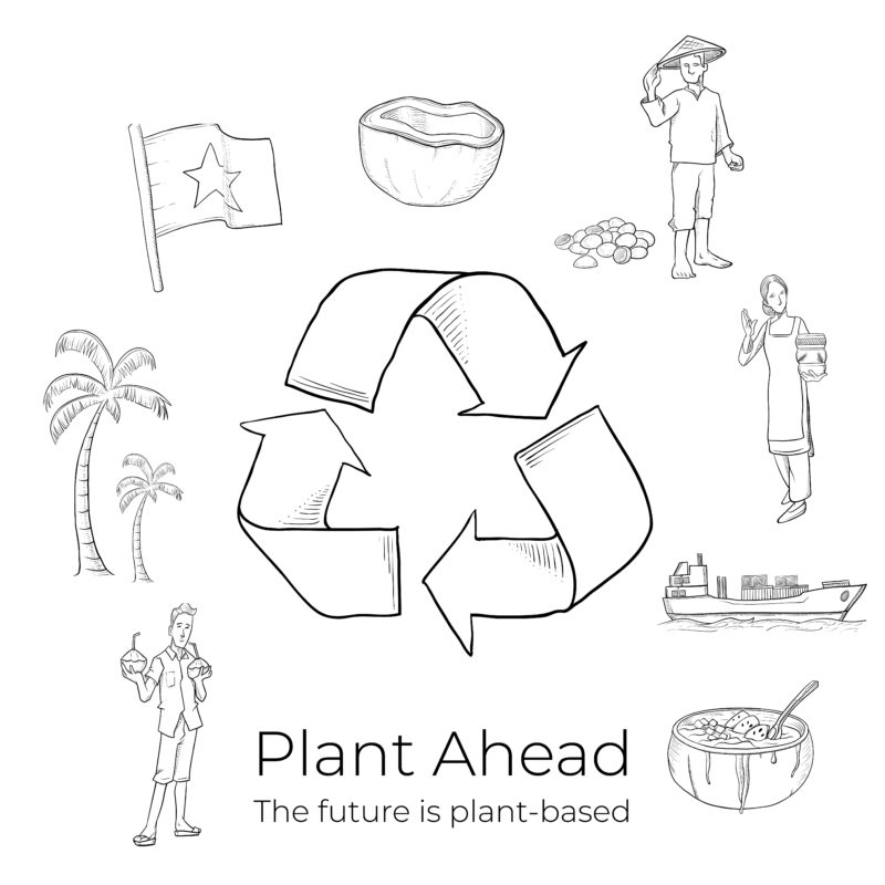 Plant Ahead Products